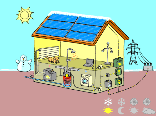 maison avec panneaux solaires photovoltaïques en hiver et de jour