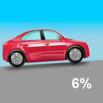 voiture sur une pente de 6%