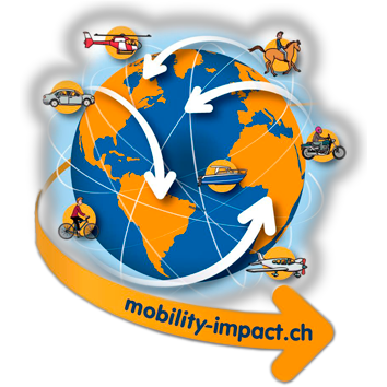 Mobility-Impact